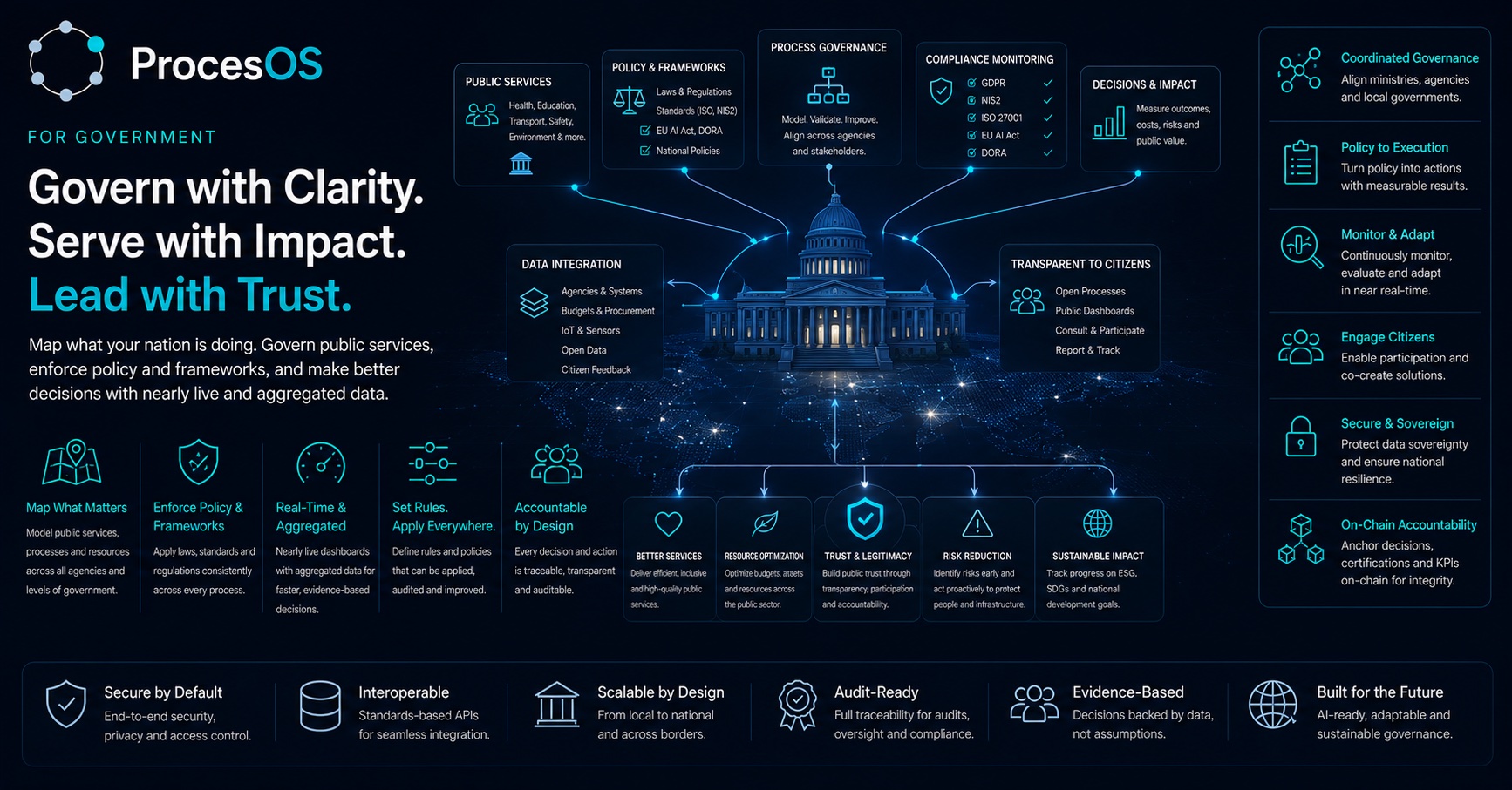 Who can show a citizen the whole path an application takes?